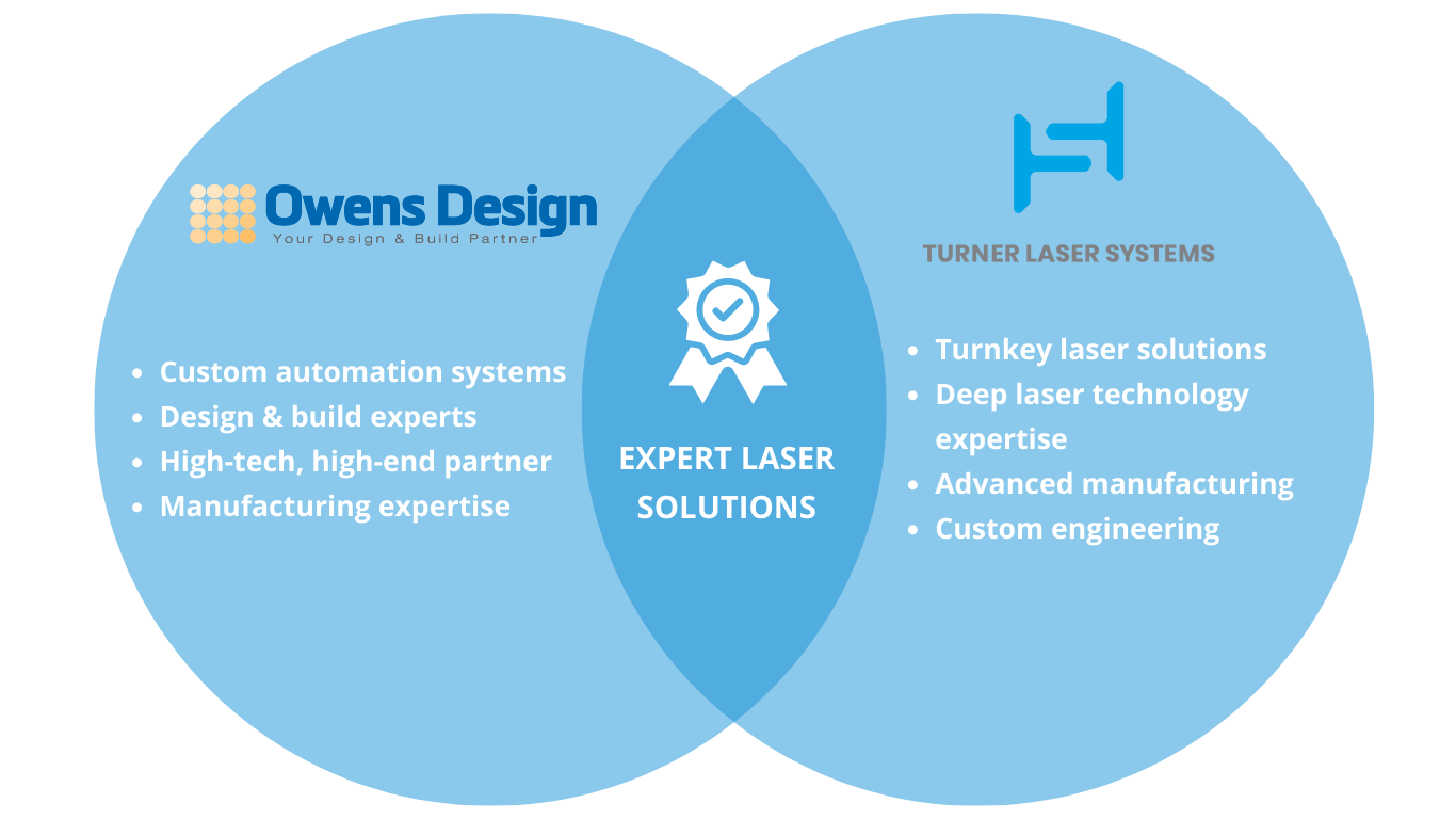 Owens Design and Turner Laser Systems